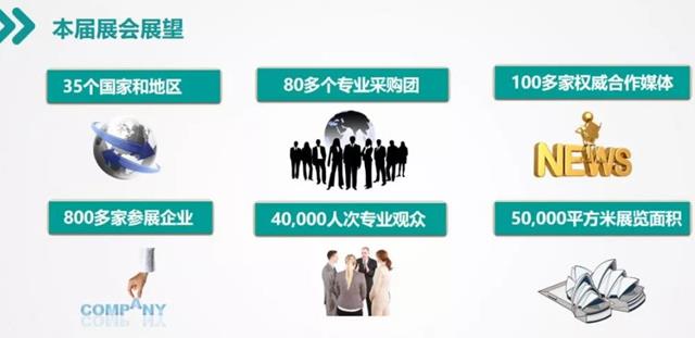 2019上海換熱器展覽會-新起點與你攜手共享換熱器行業(yè)第一展示交流平臺