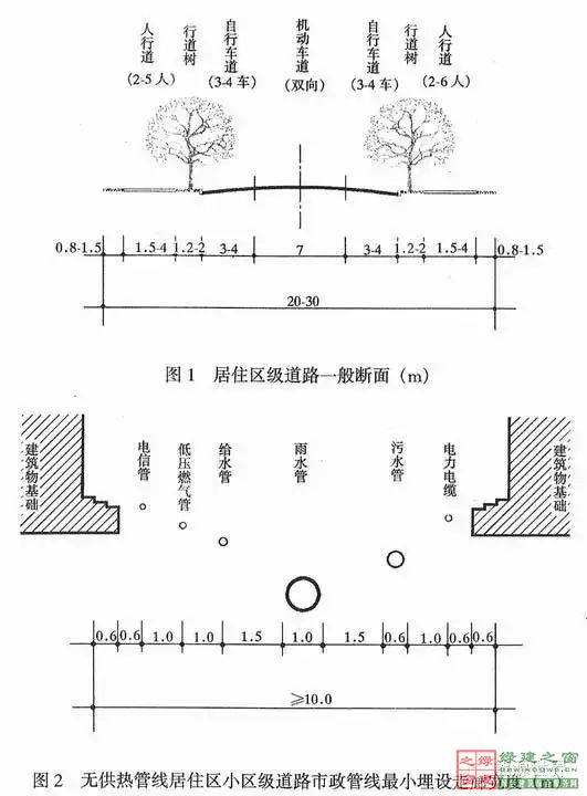 住建部四部海綿城市相關規范做局部調整