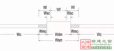 住建部四部海綿城市相關規范做局部調整