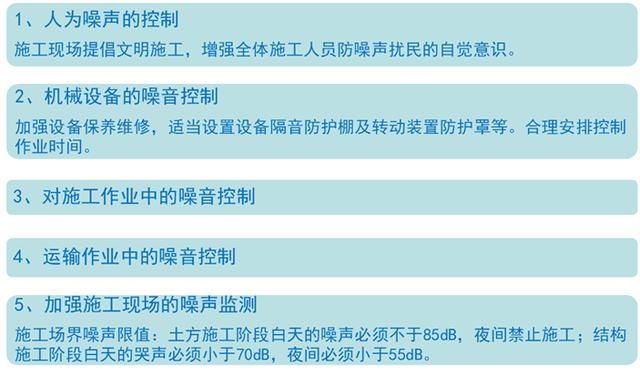 美國LEED認證實施技術總結（以萬科中心LEED為案例）