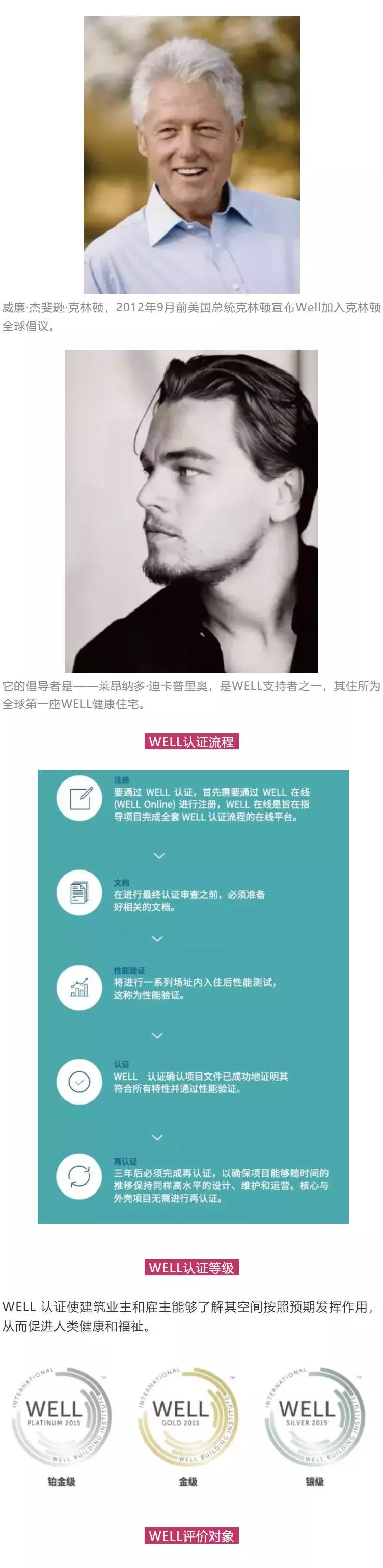 為什么越來越多的建筑開始申請WELL認(rèn)證？