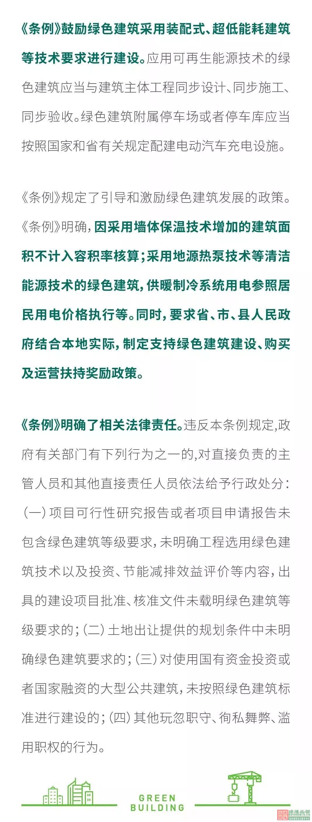 遼寧立法推動綠色建筑發展_《遼寧省綠色建筑條例》自2019年2月1日起施行