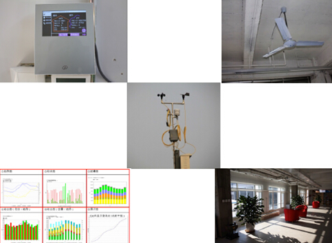 【綠建講堂】天友對(duì)綠建與綠星的推廣思考（10月30日綠建之窗微信群第二期講座）
