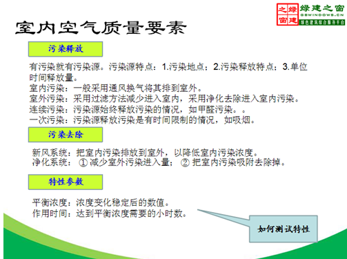 【綠建講堂】綠色建筑：室內空氣質量（11月18日綠建之窗微信群第七期講座）