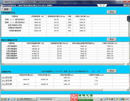 【綠建講堂】節能與智能和諧統一的綠色建筑（11月20日綠建之窗微信群第八期講座）