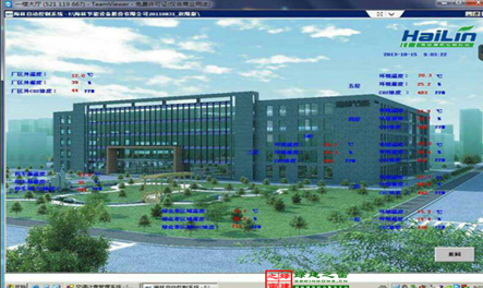 【綠建講堂】節能與智能和諧統一的綠色建筑（11月20日綠建之窗微信群第八期講座）