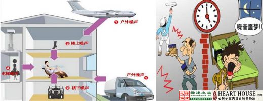 【綠建講堂】生態節能、健康舒適——室內設計的新起點（11月25日綠建之窗微信群第9期講座）