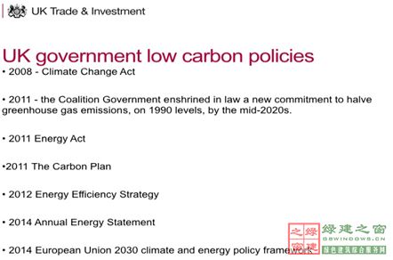 【綠建講堂】英國低碳建筑技術產業化與推廣(12月18日綠建之窗微信群第十六期講座)
