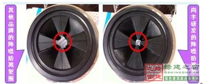 【綠建講堂】適應本土綠色建筑的家庭廚余垃圾處理（12月23日綠建之窗微信群第十七期講座）