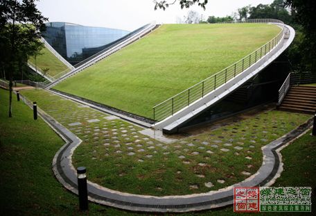 【綠建講堂】借鑒國內外先進經驗向霧霾宣戰——城市立體綠化治理PM2.5（12月25日綠建之窗微信群第十八期講座）