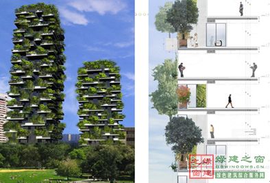 【綠建講堂】借鑒國內外先進經驗向霧霾宣戰——城市立體綠化治理PM2.5（12月25日綠建之窗微信群第十八期講座）