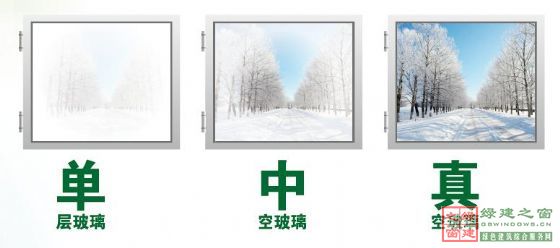 【綠建講堂】綠色建筑_點睛之材——真空玻璃（2015年1月20日綠建之窗微信群第二十二期講座）