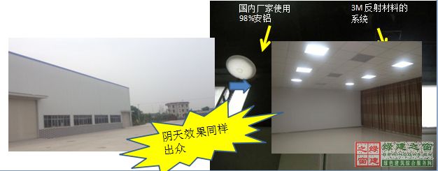 【綠建講堂】陽光空氣水——3M陽光（綠建之窗微信群2015年第5期講座，總第24期）