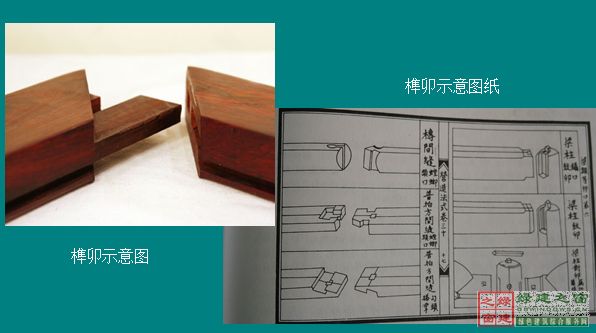 【微信講堂】——淺談中國木結構建筑的發展（綠建之窗微信群2月2日第26期講座）