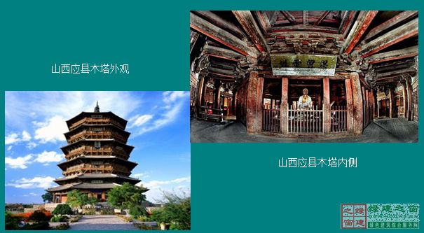 【微信講堂】——淺談中國木結構建筑的發展（綠建之窗微信群2月2日第26期講座）