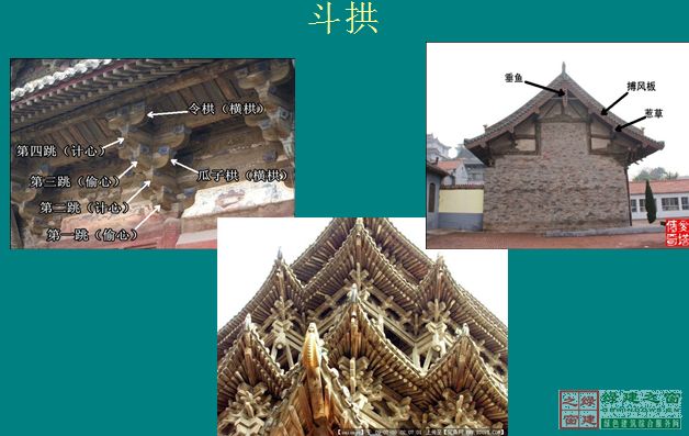 【微信講堂】——淺談中國木結構建筑的發展（綠建之窗微信群2月2日第26期講座）