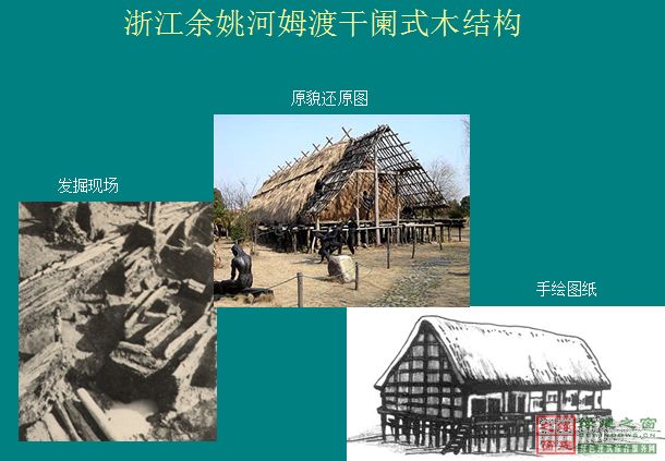 【微信講堂】——淺談中國木結構建筑的發展（綠建之窗微信群2月2日第26期講座）