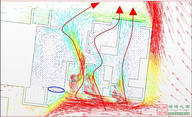 【綠建講堂】CFD在建筑環境領域的實踐與研究（綠建之窗微信群15年2月5日綠建之窗第27期講座）