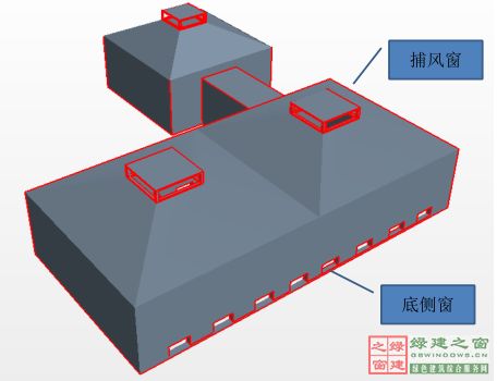 【綠建講堂】CFD在建筑環境領域的實踐與研究（綠建之窗微信群15年2月5日綠建之窗第27期講座）