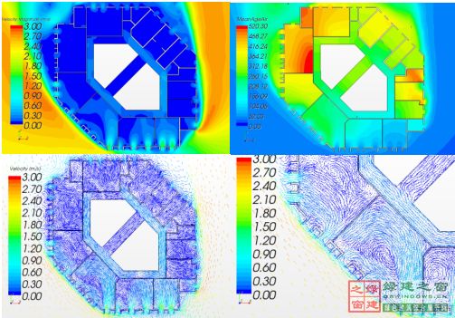【綠建講堂】CFD在建筑環境領域的實踐與研究（綠建之窗微信群15年2月5日綠建之窗第27期講座）