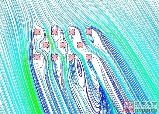 【綠建講堂】CFD在建筑環境領域的實踐與研究（綠建之窗微信群15年2月5日綠建之窗第27期講座）