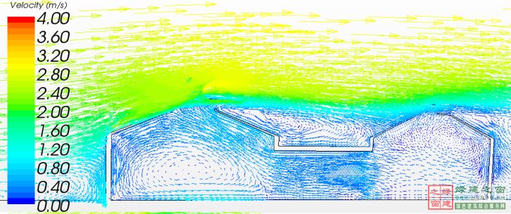 【綠建講堂】CFD在建筑環境領域的實踐與研究（綠建之窗微信群15年2月5日綠建之窗第27期講座）