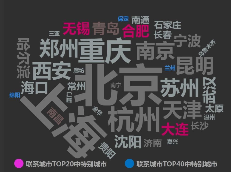 誰是珠三角的中心城市|文末附規劃/建筑資料_8