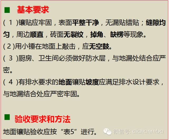 干貨|2019?綠城集團極其苛刻的精裝驗收標（全套）!