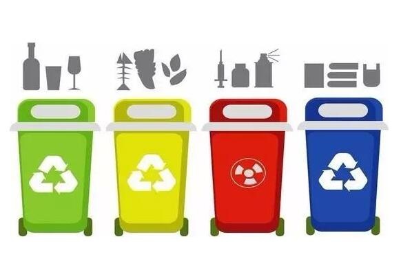 只知垃圾分類不知綠色建筑？全面解析BIM技術之上的綠色建筑