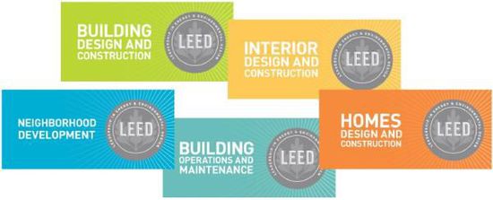 兼聽則明——再瞧LEED業內培訓師的嚴正反駁！