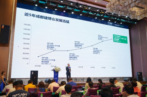 喜迎燈飾照明、陶瓷衛浴兩大新展，建材、家居、裝飾還看成都建博會