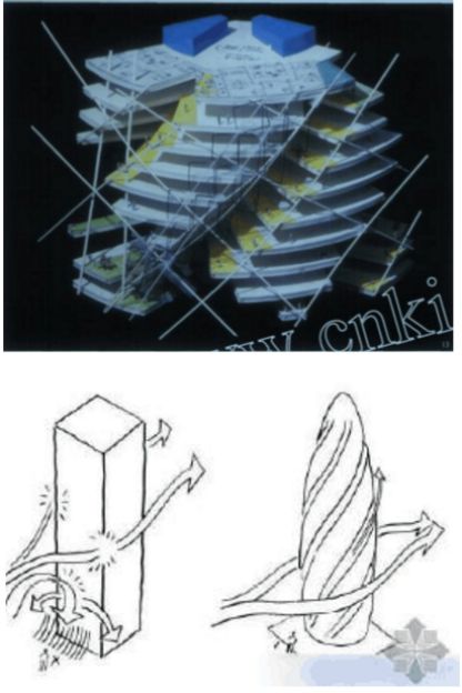 五分鐘讓你了解：綠色建筑，不僅僅是“綠色”的建筑
