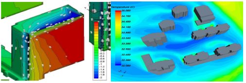 綠色建筑技術應用策略總結（分享）