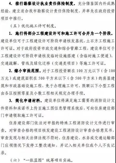 深圳全面取消圖審！山西全面取消！南京/青島部分取消！浙江/廣東/山東簡化圖審