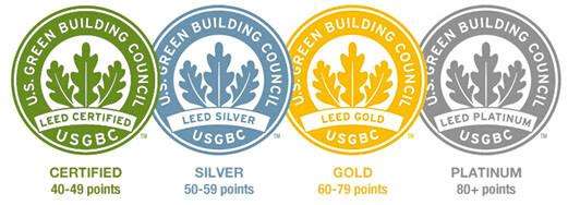 綠建之窗-綠色建筑咨詢服務LEED篇