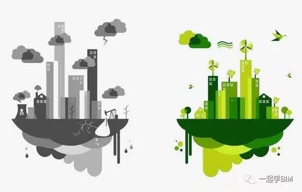 只知垃圾分類不知綠色建筑？全面解析BIM技術之上的綠色建筑