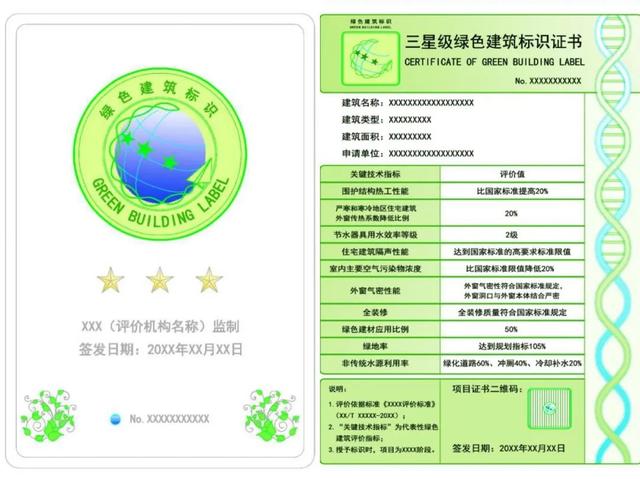 中國建研院11個作品入圍“綠建證書和標識”設計方案！