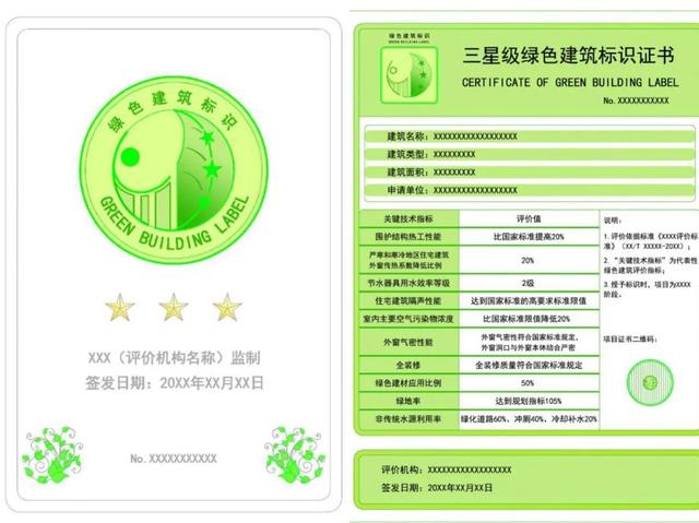 中國建研院11個作品入圍“綠建證書和標識”設計方案！