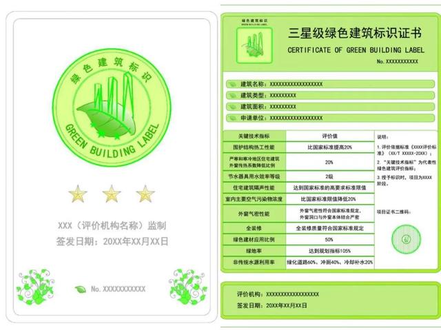 中國建研院11個作品入圍“綠建證書和標識”設計方案！