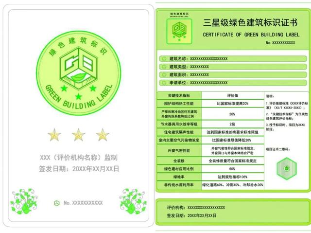 中國建研院11個作品入圍“綠建證書和標識”設計方案！