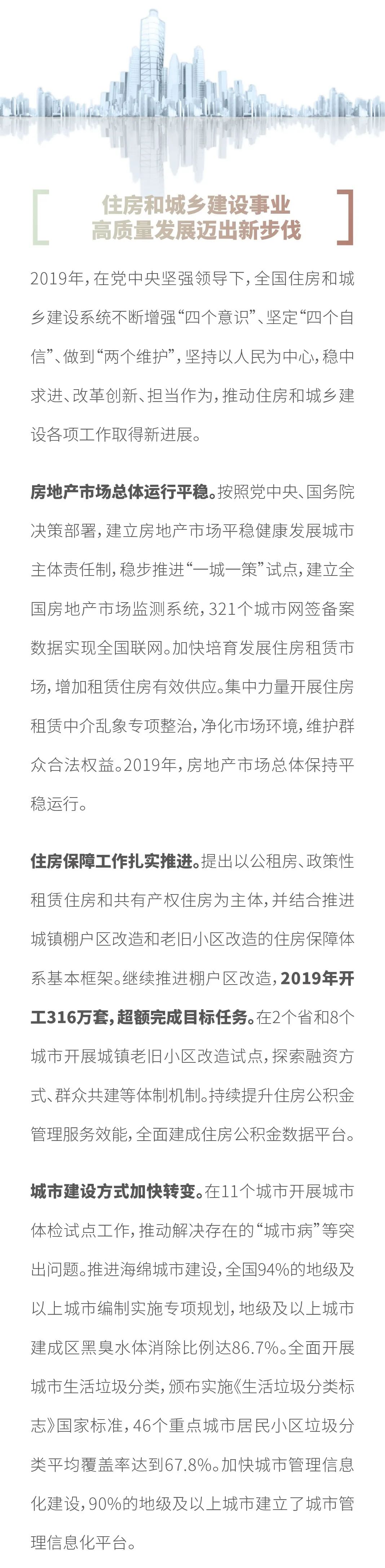 住房和城鄉建設部黨組書記、部長王蒙徽： 推動住房和城鄉建設事業高質量發展