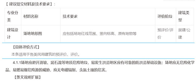 《綠色建筑設計評價軟件》V4.0