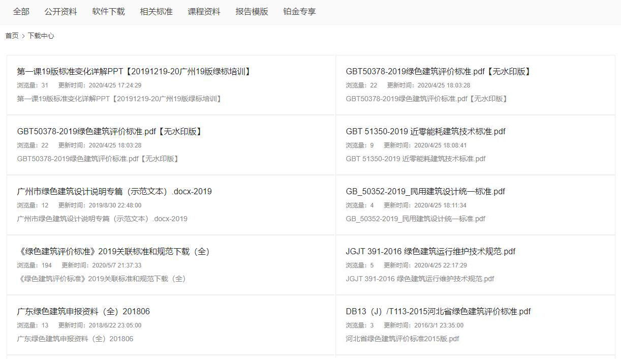 鉑金級(jí)會(huì)員（終身）購(gòu)買