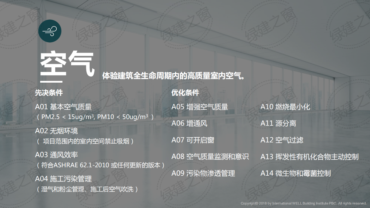 WELL健康建筑標準講座-王麗（2020）