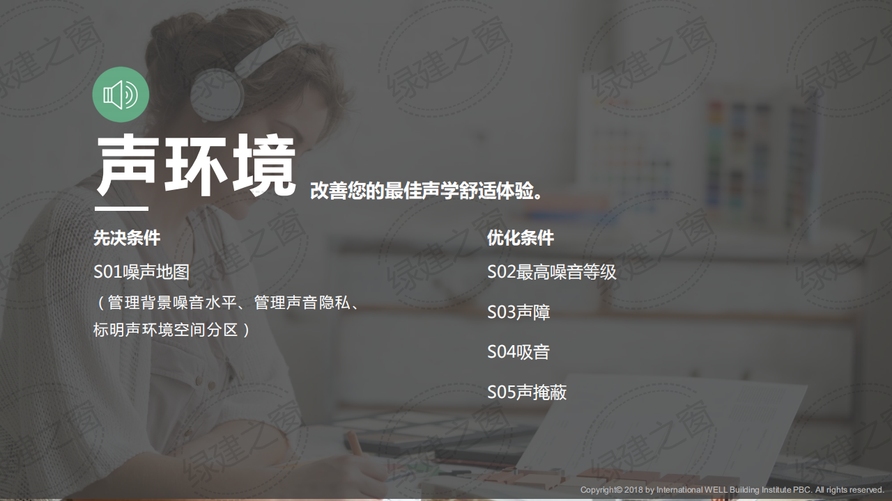 WELL健康建筑標準講座-王麗（2020）