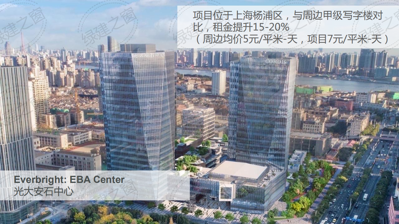 WELL健康建筑標準講座-王麗（2020）