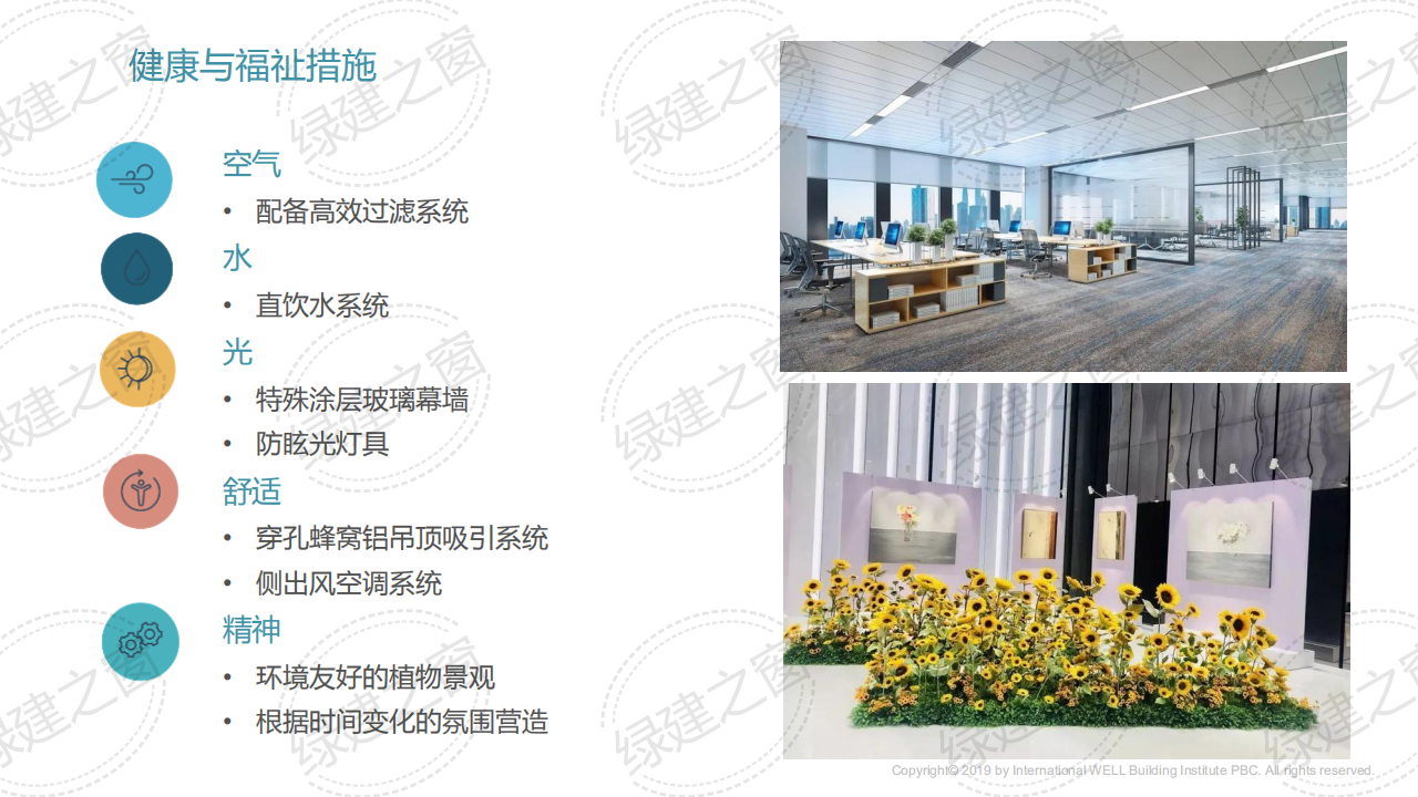 WELL健康建筑標準講座-王麗（2020）