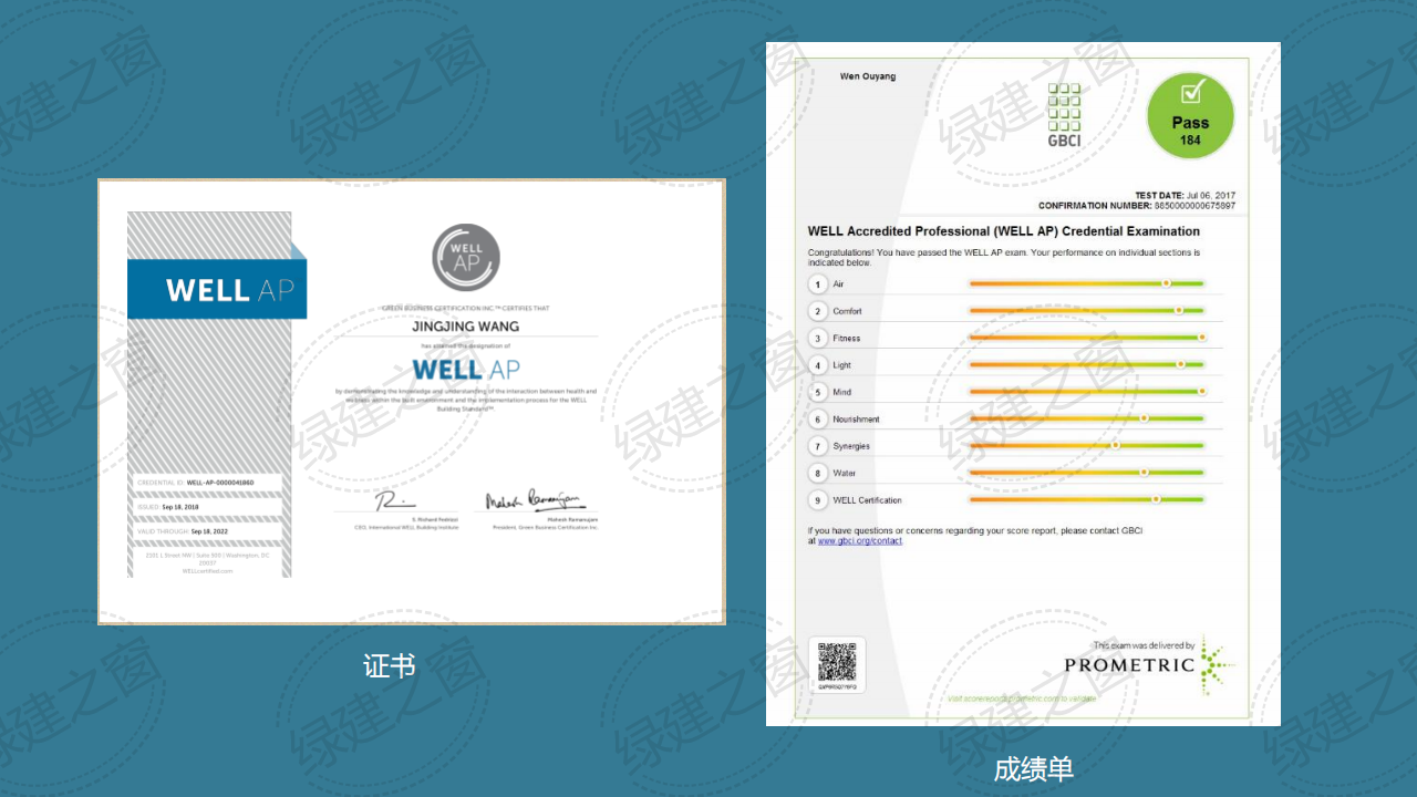 WELL健康建筑標準講座-王麗（2020）