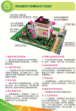 安徽省產品質量監督檢驗研究院院屬機構__——國家建筑節能產品質量監督檢驗中心