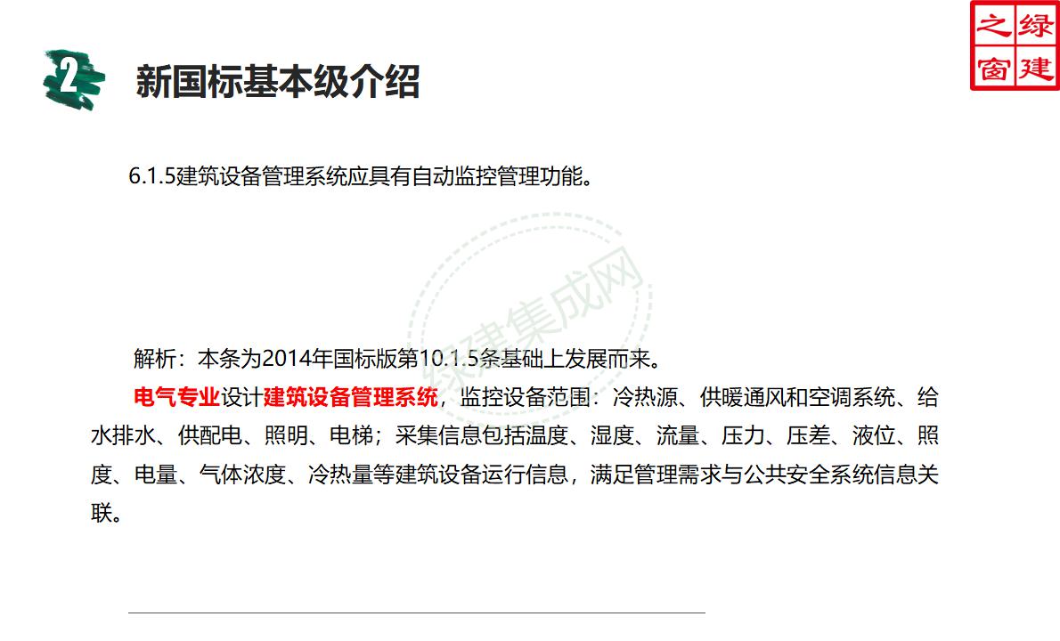 【設(shè)計(jì)】綠建新國標(biāo)2019版基本級(jí)詳解以及對(duì)專業(yè)設(shè)計(jì)師具體要求